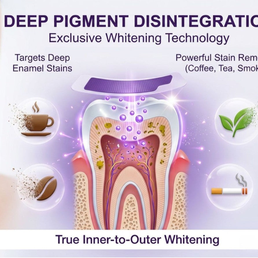 GNYS Purple teeth whitening strips