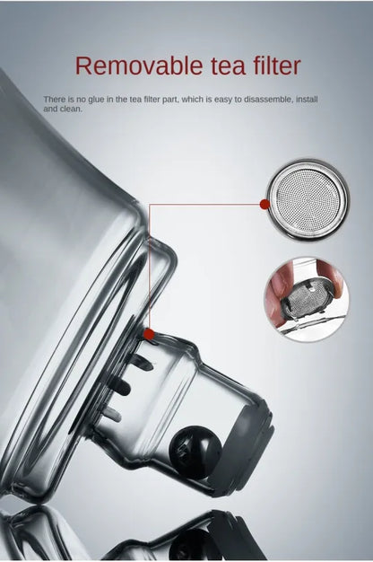 GNYS  Semi-automatic Teapot